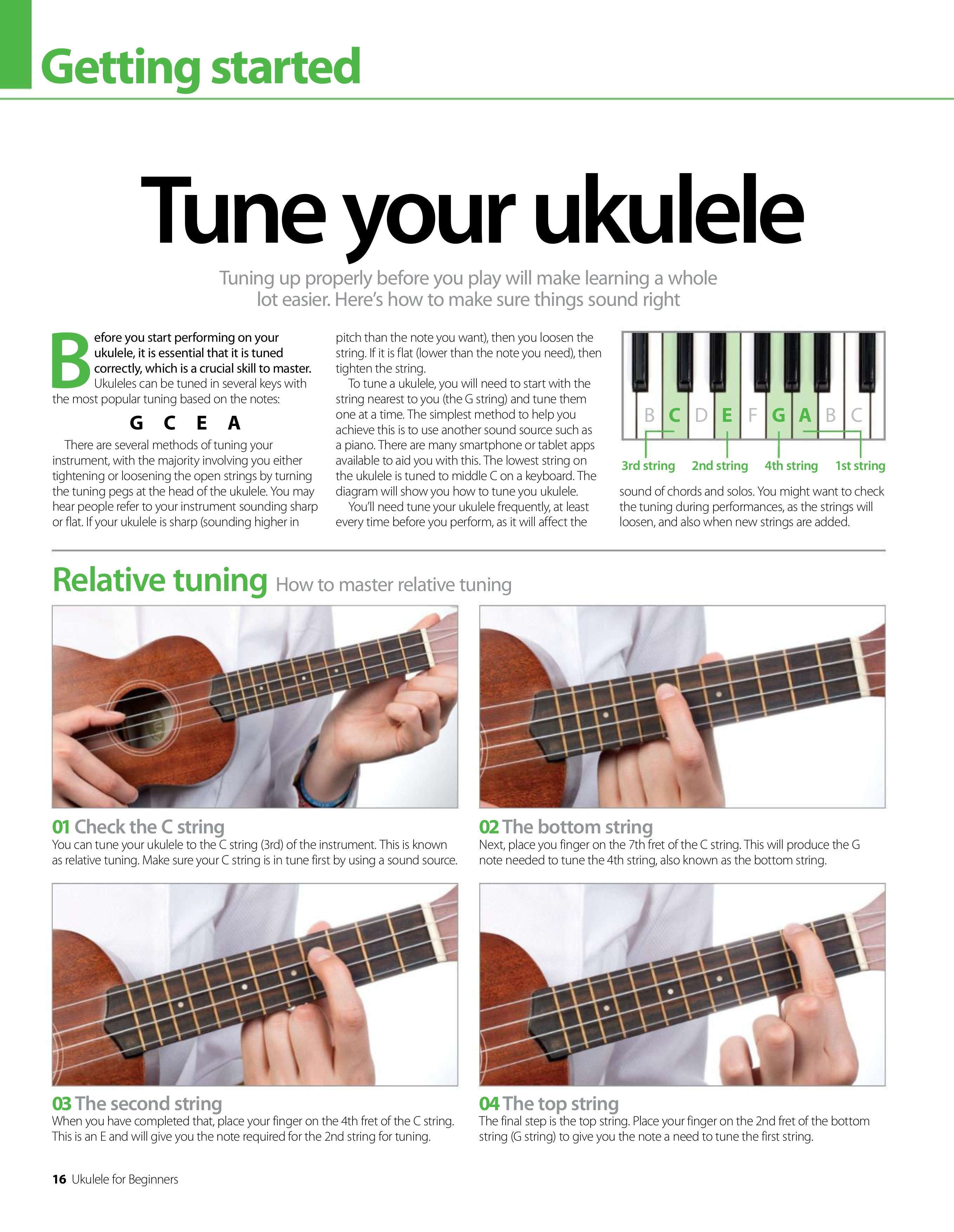 UKULELE FOR BEGINNERS
